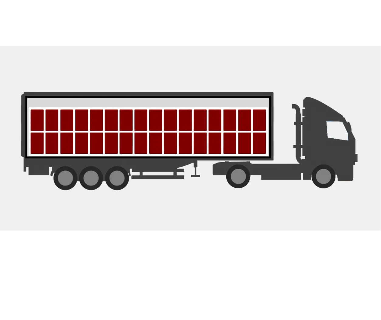 Full Truck Load
